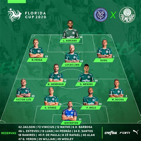 Palmeiras Hoje Escalação Escalacao Do Palmeiras Veja Time Provavel