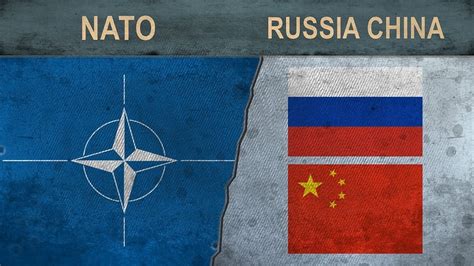 NATO Warning Levels Russia ACUTE THREAT China SECURITY CHALLENGE