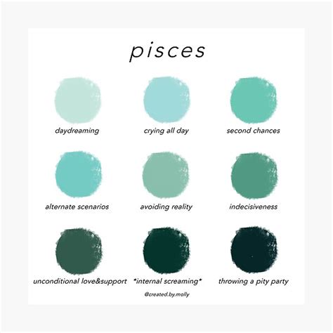 Pisces Color Chart Photographic Print For Sale By Createdbymolly Redbubble