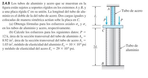 Solved An Aluminum Tube And A Steel Tube Are Welded To Two Chegg