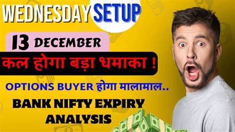 Options Buyer होगा मालामाल 13 December होगा बड़ा धमाका Bank Nifty