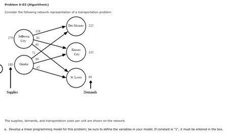 Solved Problem 6 02 Algorithmic Consider The Following