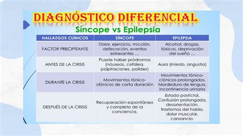 S Ncope Vs Epilepsia Alxnsx S Udocz