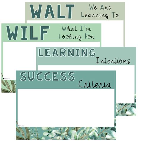 Learning Intentions Posters Eucalyptus Top Teacher