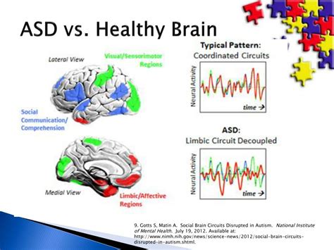 autism spectrum disorders asd presented  amanda wilkins