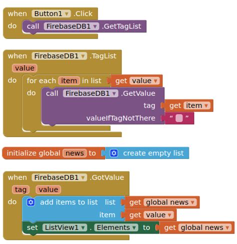 How Do You Get Data From Firebase To Listview In Mit App Inventor Mit