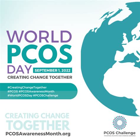 Pcos Awareness Poster