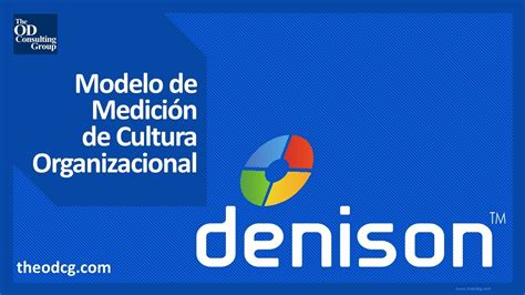 Medición De Cultura Organizacional Modelo Denison The Od Consulting Group Youtube