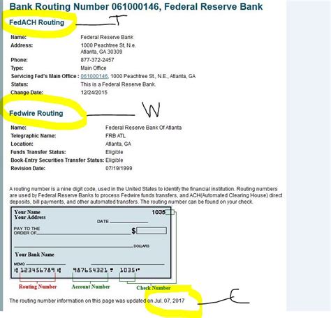 Bank Routing Number Canada