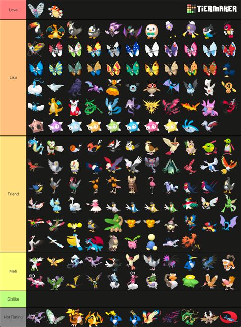 All Flying Type Pokemon Tier List Community Rankings Tiermaker