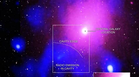 Astrónomos Detectan La Mayor Explosión En El Universo Desde El Big Bang