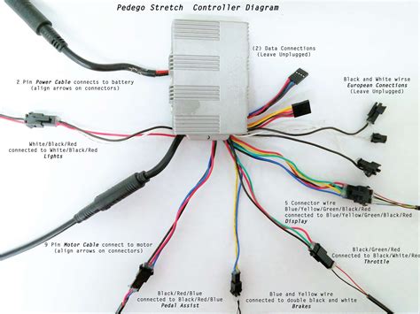 Bike Wiring Connectors Wiring Diagram Electric Ebike Cycle C