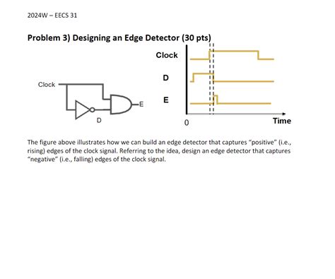 Solved W Eecs The Figure Above Illustrates How We Chegg