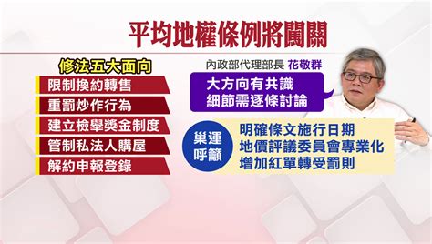 《平均地權條例》躺8個月將闖關！ 花敬群：相信朝野有共識