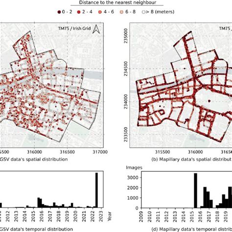 Spatial and temporal distributions of GSV and Mapillary data in the... | Download Scientific Diagram