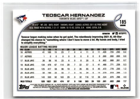 2022 Topps Chrome Teoscar Hernandez 185 Toronto Blue Jays Baseball