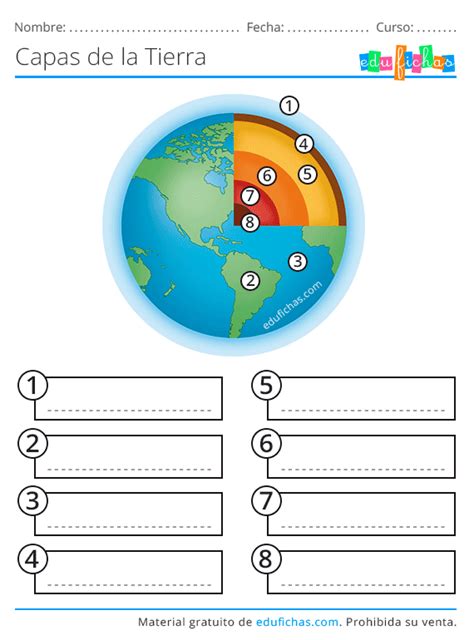 Capas De La Tierra Para Niños Infografía Ejercicios En【pdf】