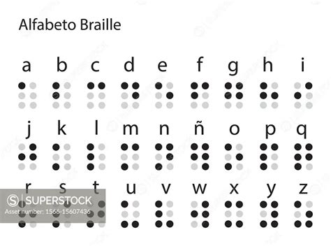 Alfabeto Braille Español Braille Alphabet Spanish SuperStock