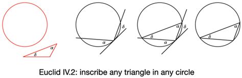 geometry - Construct an inscribed equilateral triangle - proof ...