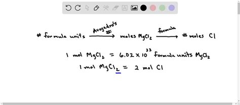 Solved Part B Calculate The Number Of Moles Of Cl Atoms In