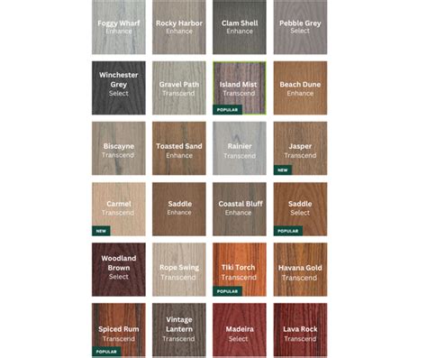 Trex Decking Colors Chart On Sale