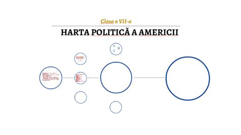 23 Harta PoliticĂ A Americii By Ionuț Purcăreață On Prezi