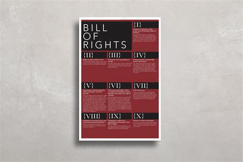 Bill Of Rights Poster On Behance