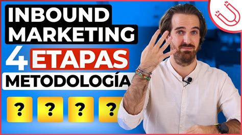 4 Etapas De La Metodología Inbound Marketing Youtube