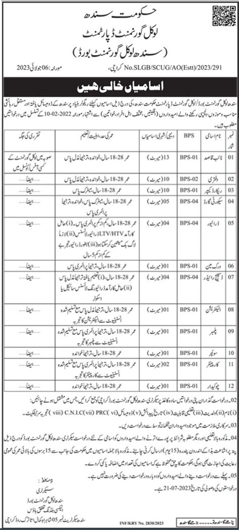 Sindh Local Government Board Jobs Job Advertisement Pakistan