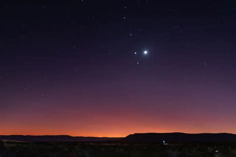 Llega La Gran Alineaci N Planetaria De Y De Nuestra Generaci N