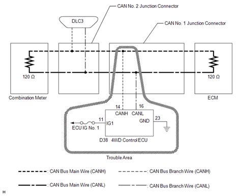 Toyota Venza Wd Control Ecu Communication Stop Mode Can