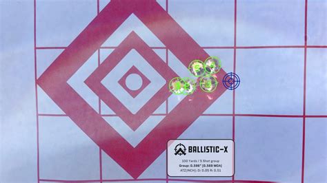 Ruger American Go Wild Rifle Review Creedmoor Bolt Action