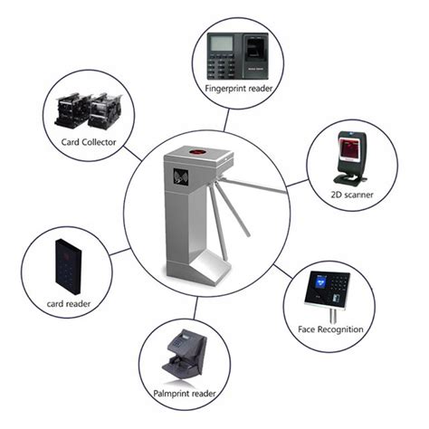 Double Motor Vertical Tripod Turnstile Gate Mm Channel Width X Ray