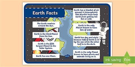 Fun Facts About Earth Poster Space Resources Twinkl