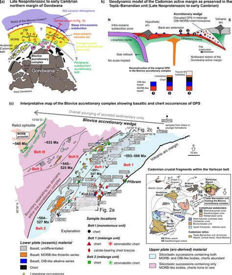 A Palinspastic Reconstruction Of The Northern Margin Of Gondwana