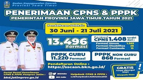 Daftar Formasi Cpns Dan Pppk Jawa Timur Lengkap Dengan Format