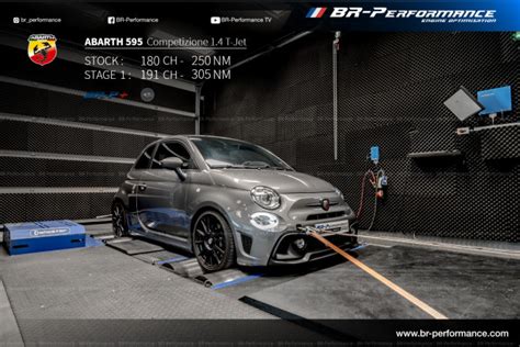 Fiat Abarth Competizione Rivale Esse Esse