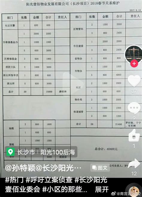 长沙一小区业主无意中捡到一张物业春节送礼单，寻求立安调查被以“寻衅滋事罪”拘留了十日。