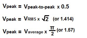 Peak Voltage Vp Calculator