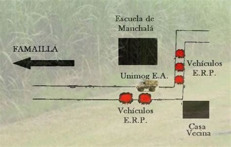 Combate De Manchalá A 45 Años