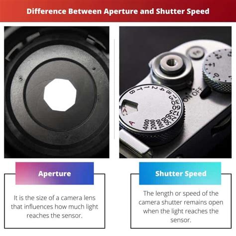 Aperture Vs Shutter Speed Difference And Comparison