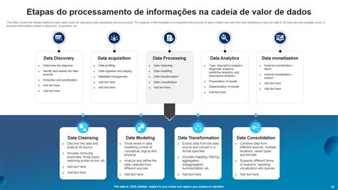 10 Melhores Modelos Para Serviços De Processamento De Dados Ppt E Pdf