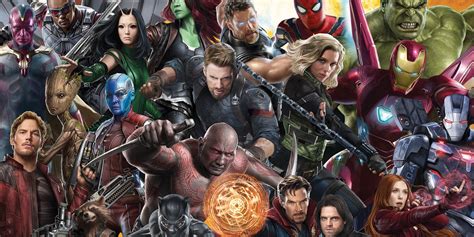 How the Marvel Cinematic Universe Became So Popular