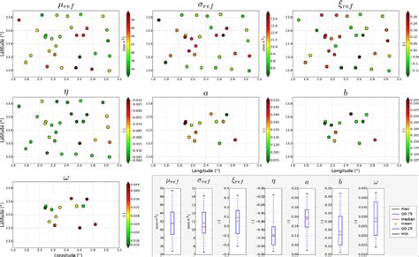 Map Of The Obtained Idf Parameters Ref Ref And Ref