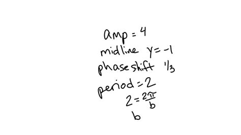 Solved State The Amplitude Period Midline And An Equation Involving