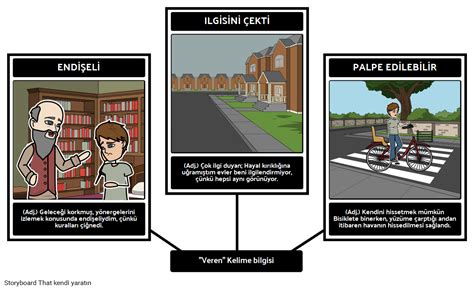 Veren Kelime Storyboard By Tr Examples