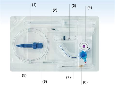 Kit De Trach Otomie Percutan E Instruments Chirurgicaux Wecare