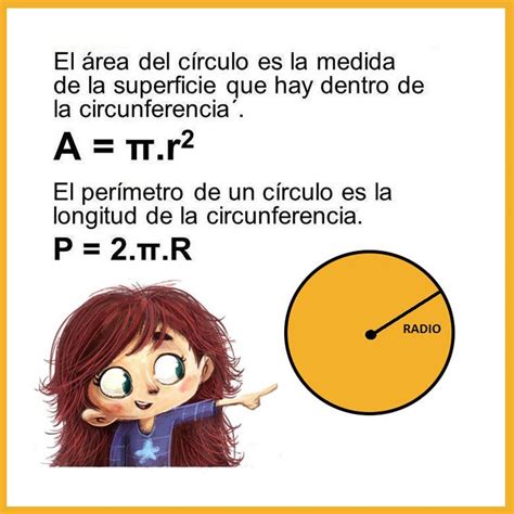 Área De Un CÍrculo ® Cómo Calcular Con Fórmulas Sencillas Circulo Y