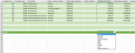 Excel Creating A Table Ptr