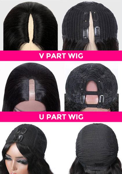 A Comprehensive Guide To The Different Types Of Wig Caps Construction